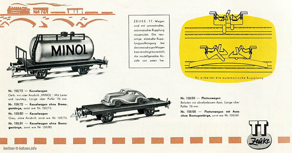 Zeuke  TT-Bahnen, Katalog 1959 / 60