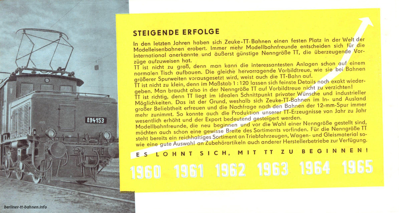 Zeuke TT-Bahnen, Katalog 1966 / 67