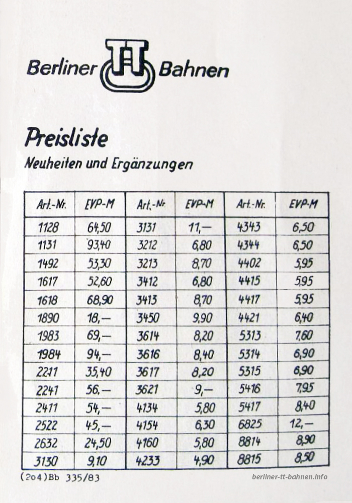 Preisliste zum Katalog Neuheiten und Ergänzungen 1982