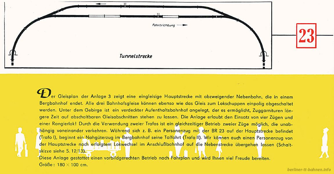 Ins Richtige Gleis mit der TT-Bahn 1962
